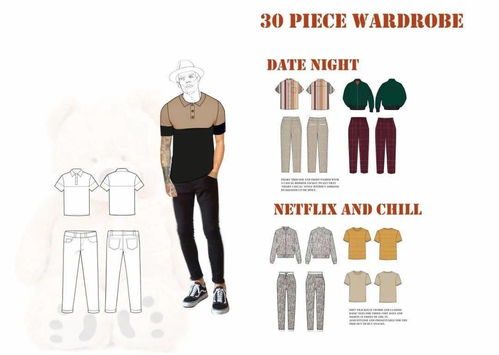 线下暑假魔训 服装品牌与产品企划精品课程，新手入职薪水快速翻倍的绝杀路径